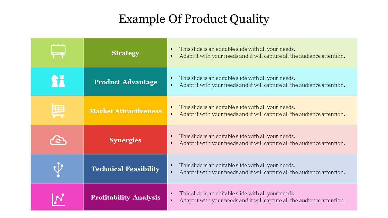 Example Of Product Quality For Presentation Template Slide