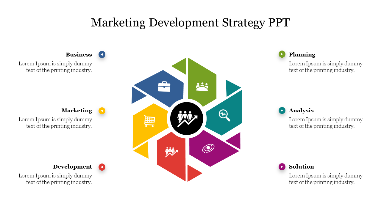 Marketing Development Strategy PPT For Presentation