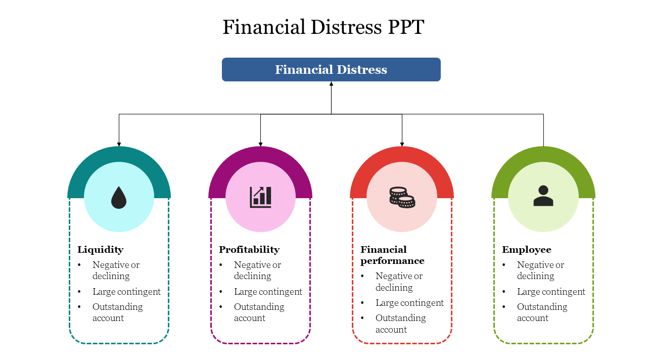 Attractive Financial Distress PPT Template Slide Design