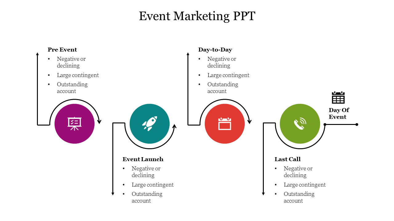 Attractive Event Marketing PPT Template Slide Design