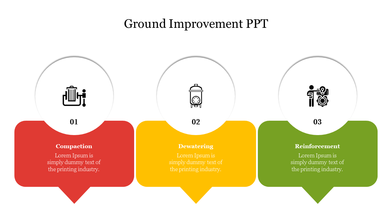 Ground Improvement PPT