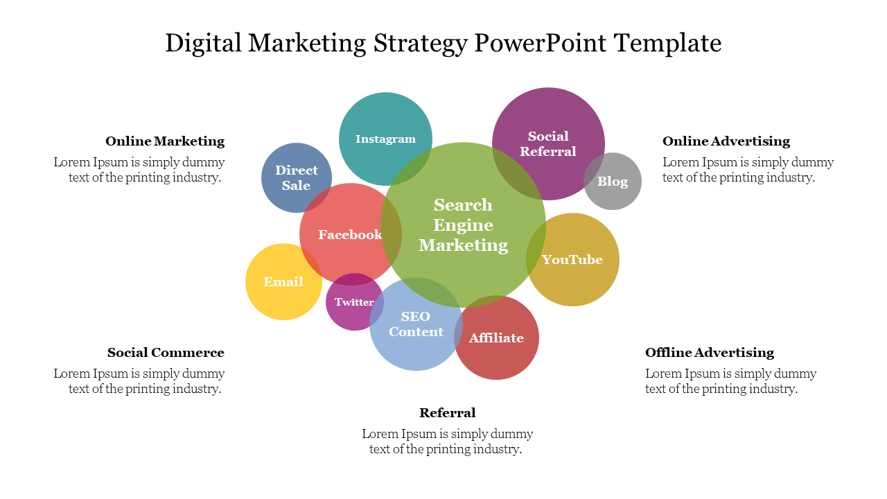 Digital Marketing Strategy PowerPoint Template Free