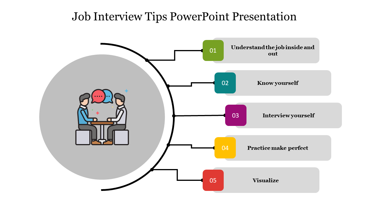 Stunning Job Interview Tips PowerPoint Presentation 