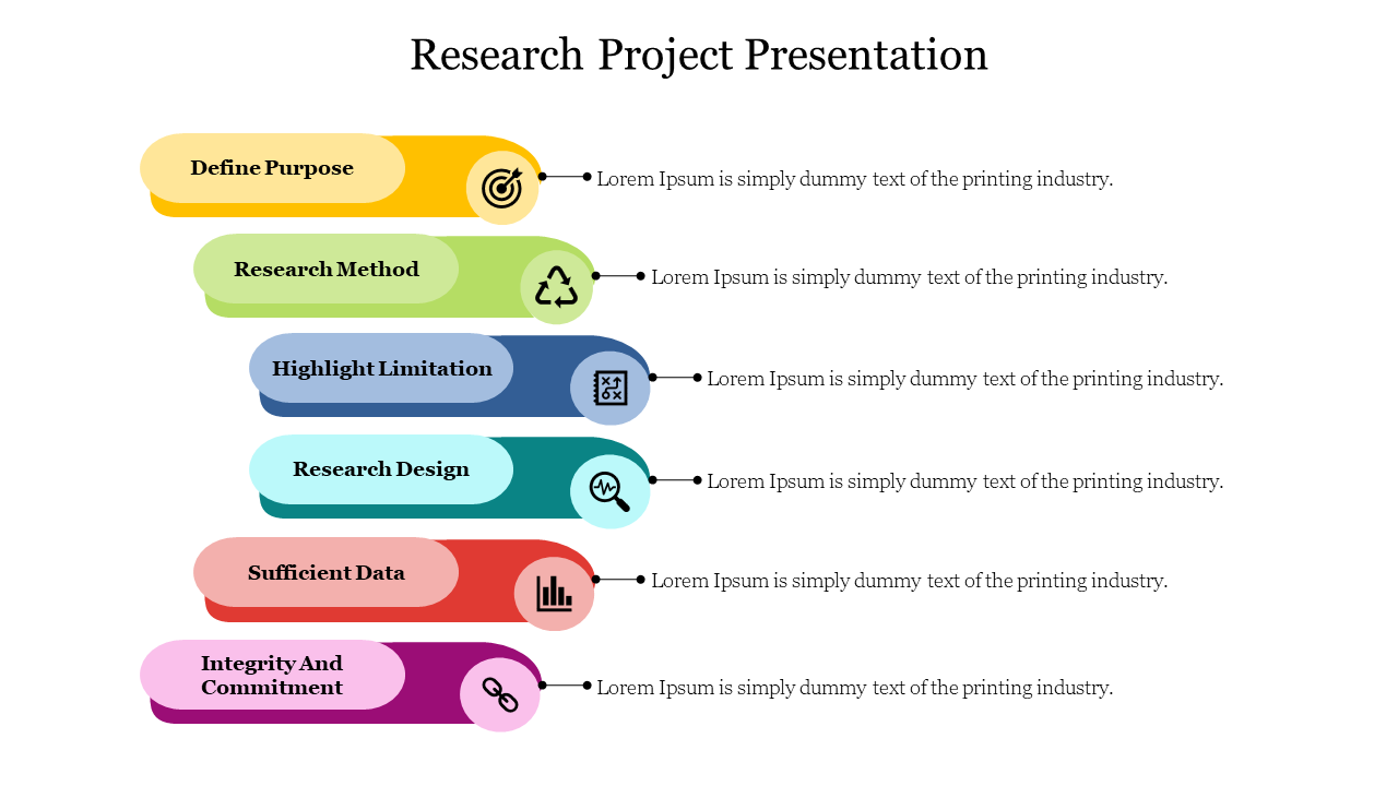 Research Project Presentation Template PPT and Google Slides