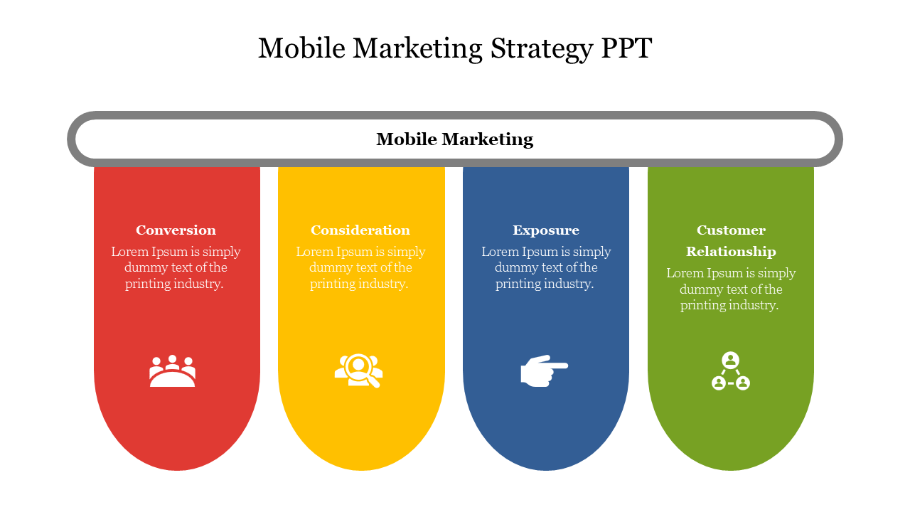 Mobile Marketing Strategy PPT