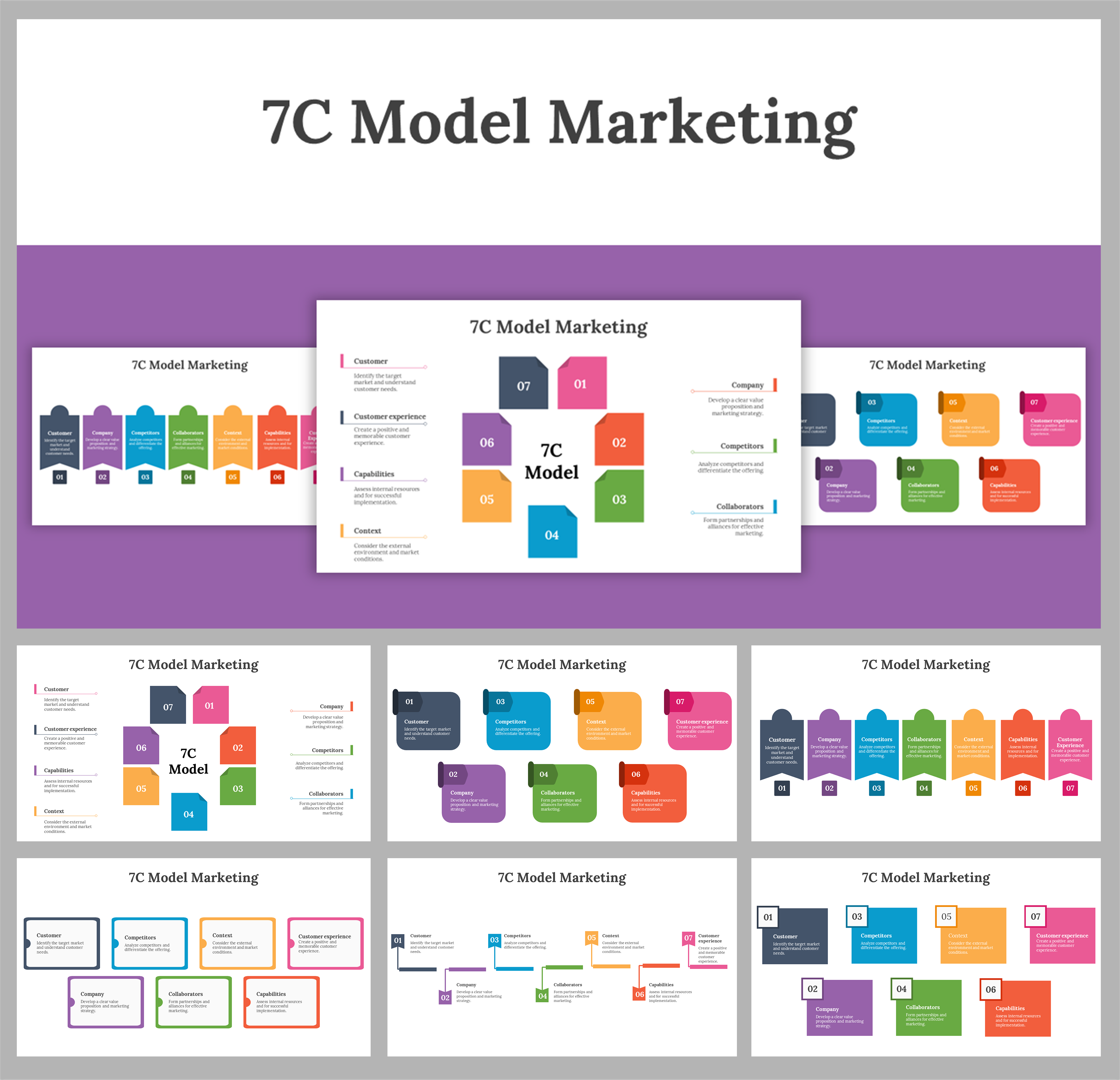 7C Model Marketing PowerPoint and Google Slides Templates