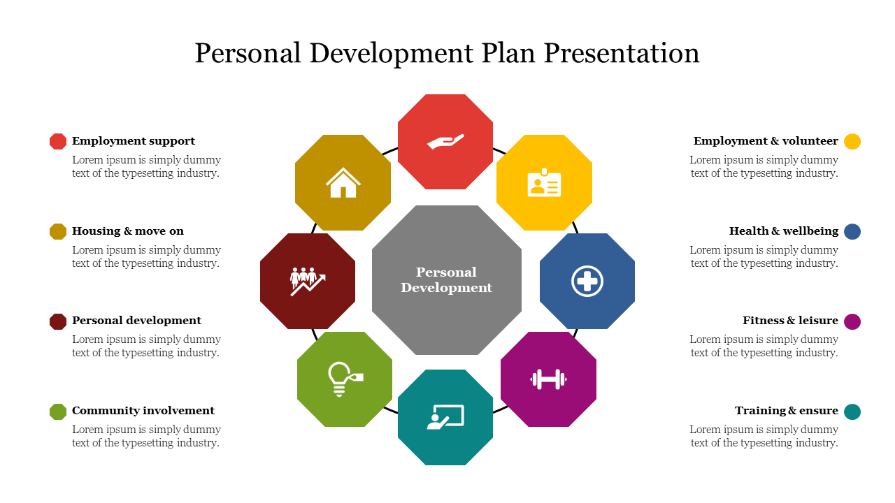 Attractive Personal Development Plan Presentation Slide