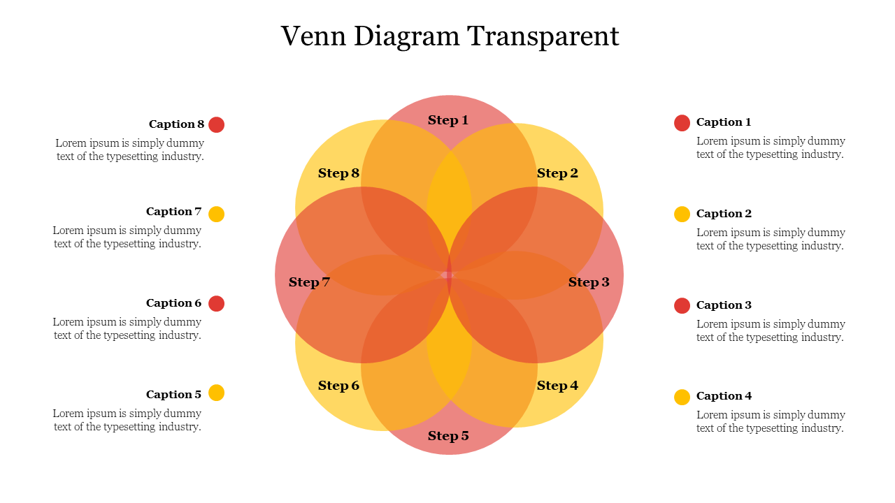 Attractive Venn Diagram Transparent Presentation Slide