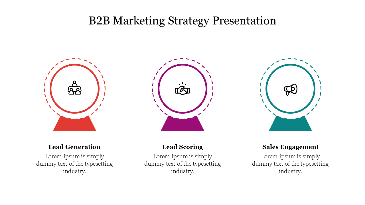 Stunning  B2B Marketing Strategy Presentation Template