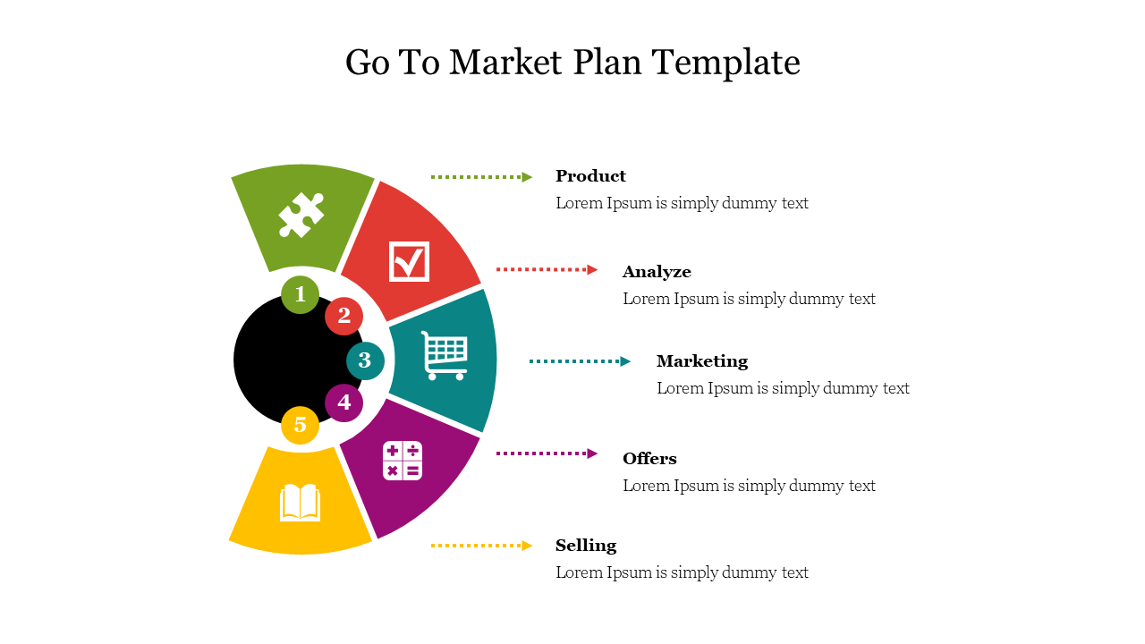 Attractive Go To Market Plan Template For Presentation