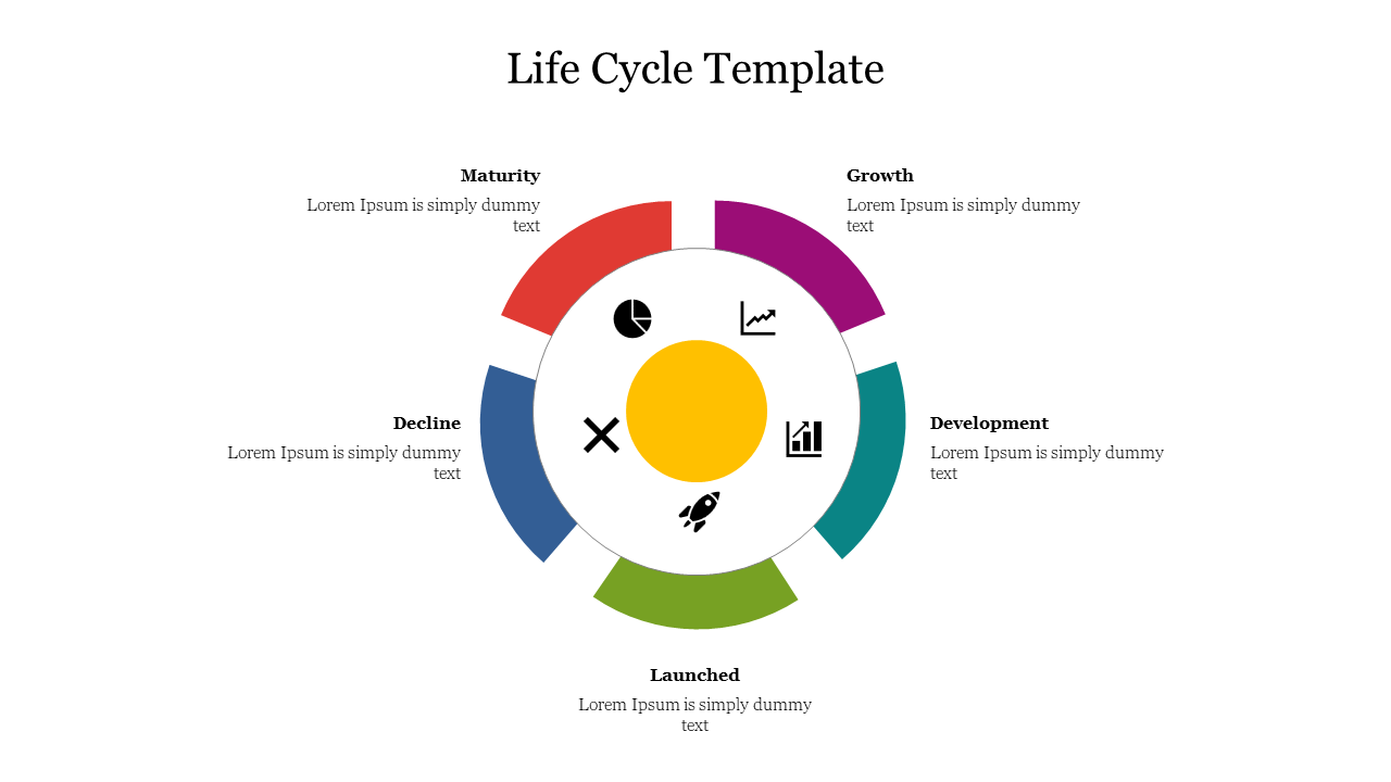 Free - Stunning Life Cycle Template Presentation Slide Design