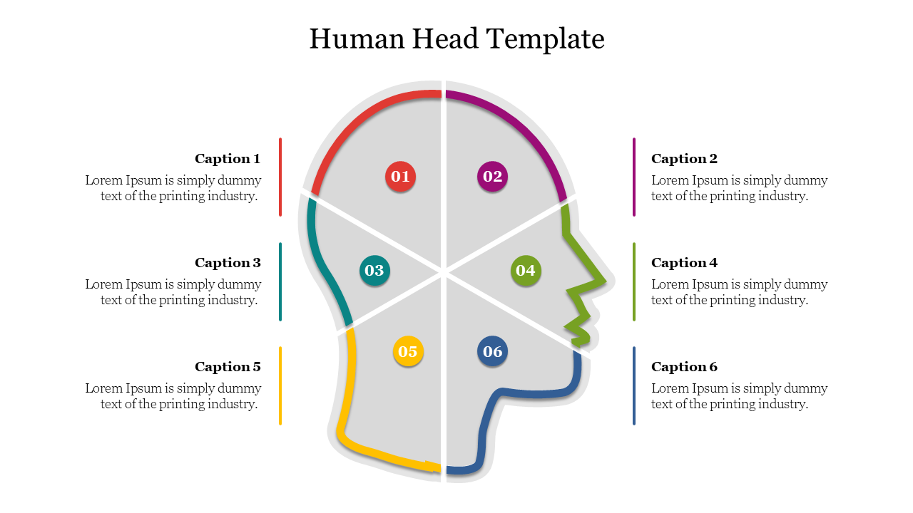 Stunning Human Head Template Presentation Slide Design