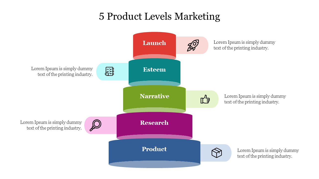 Attractive 5 Product Levels Marketing Presentation Slide 