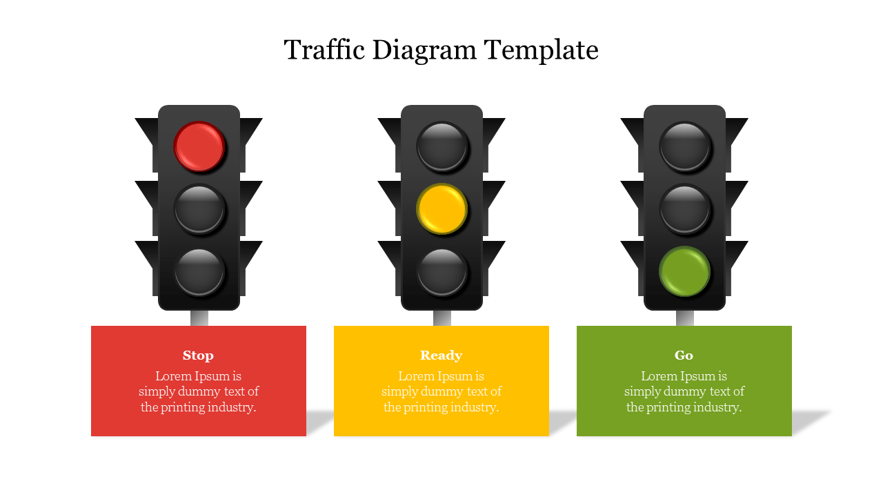 Stunning Traffic Diagram Template For Presentation Slide