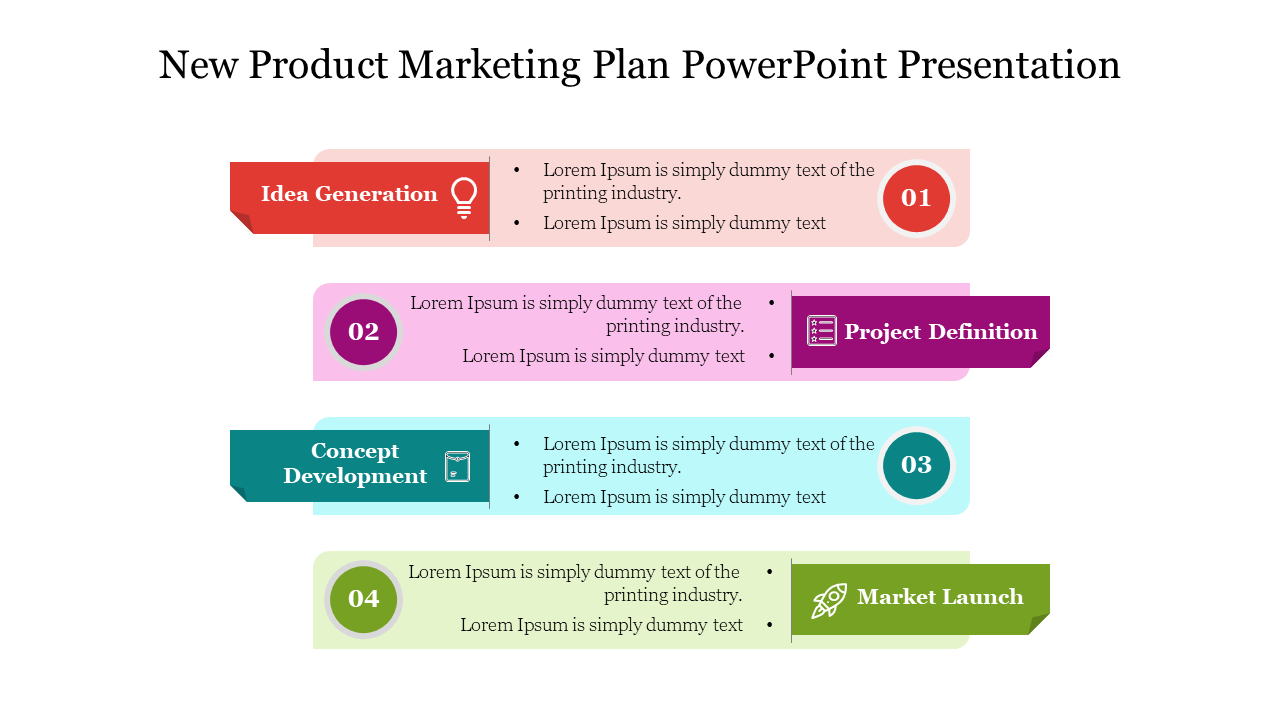New Product Marketing Plan PowerPoint Presentation