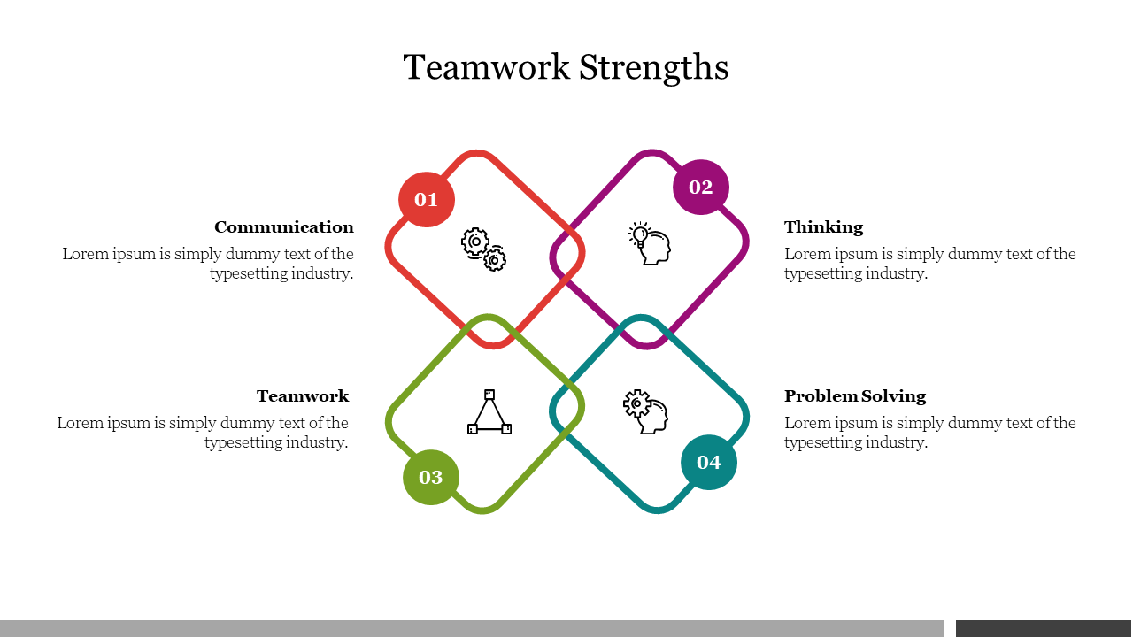 Stunning Teamwork Strengths PowerPoint Presentation Slide
