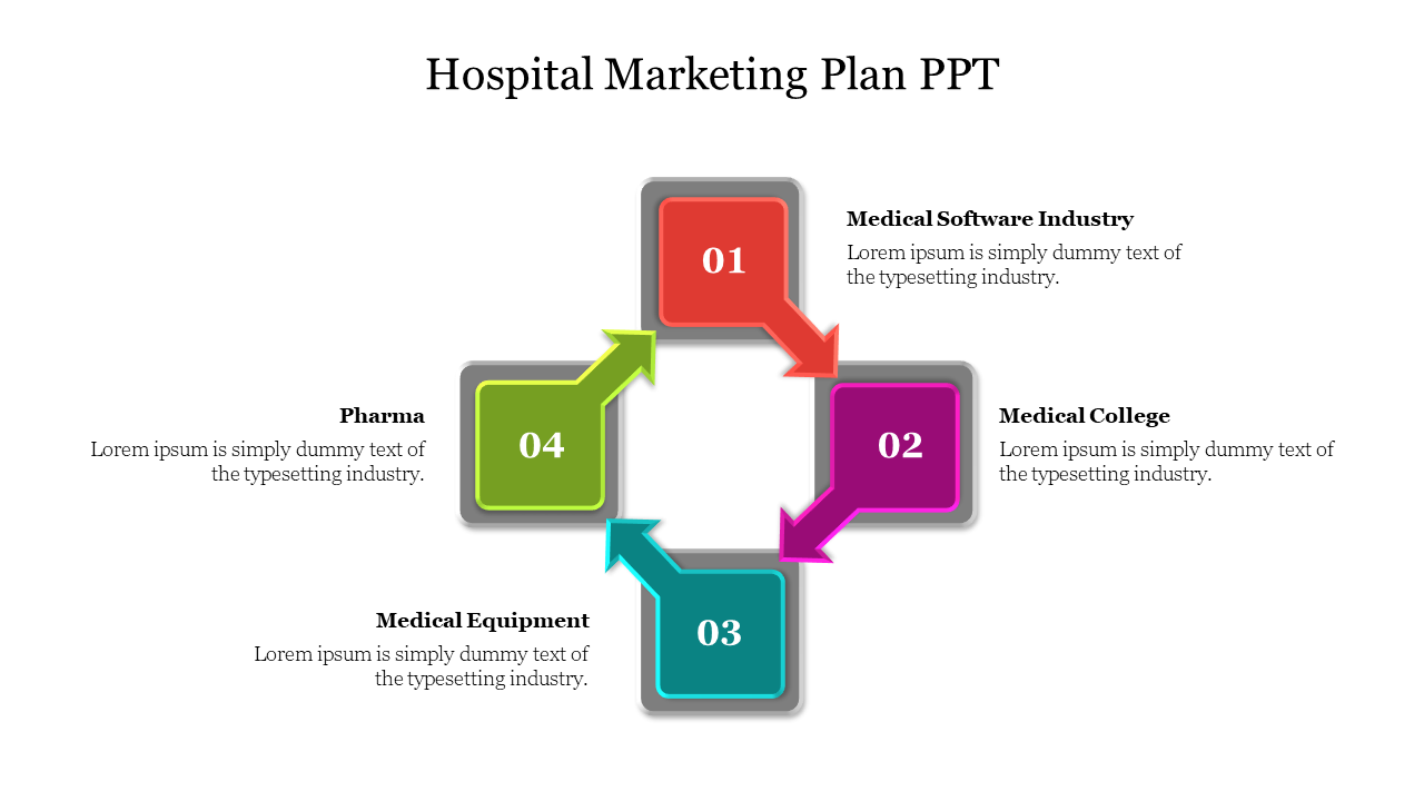 Hospital Marketing Plan PPT Template and Google Slides