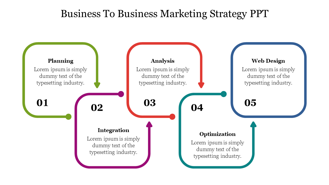 Best Business To Business Marketing Strategy PPT Slide