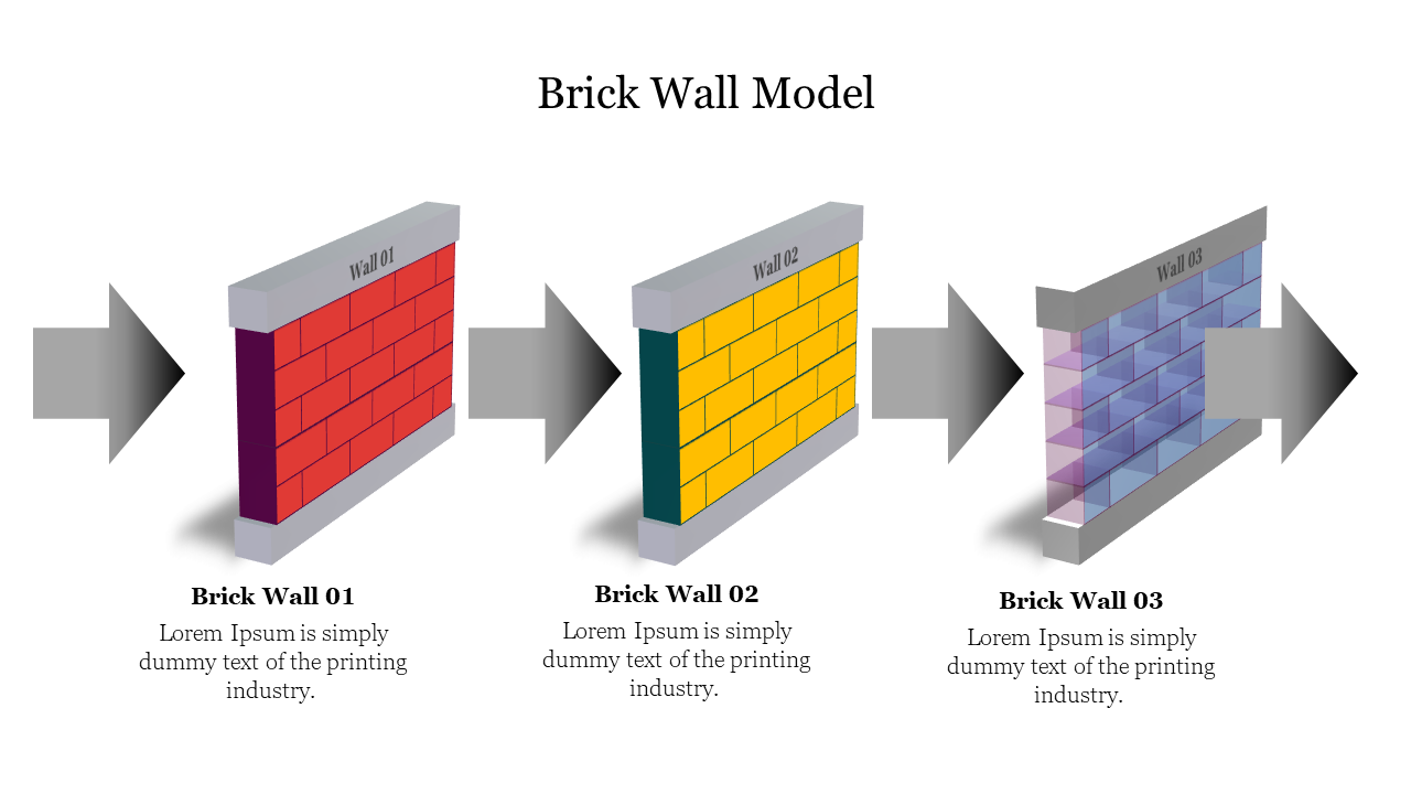 Stunning Brick Wall Model PowerPoint Presentation Template