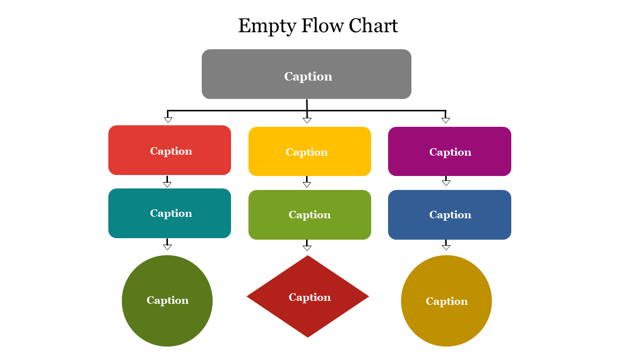 Stunning Empty Flow Chart PowerPoint Presentation Slide