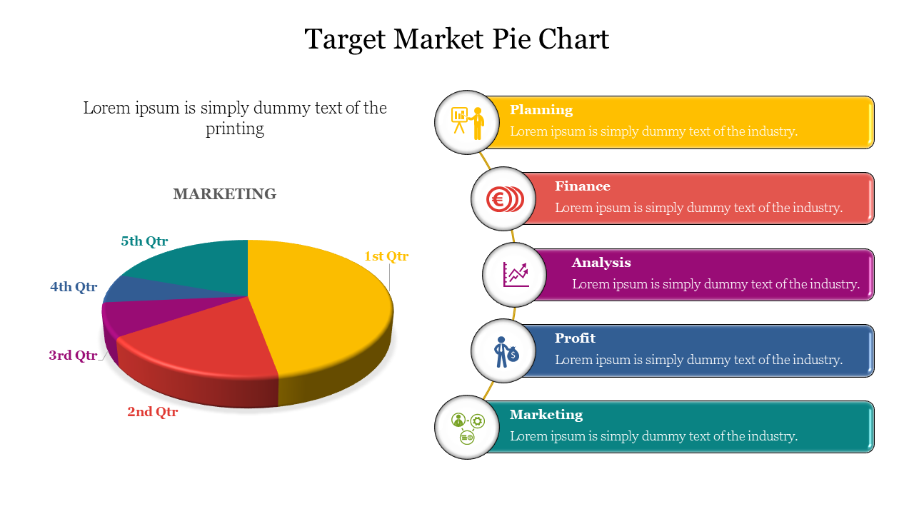 Stunning Target Market Pie Chart Presentation Template 