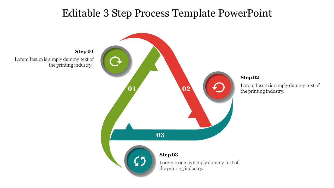 Free - Best Editable 3 Step Process Template PowerPoint