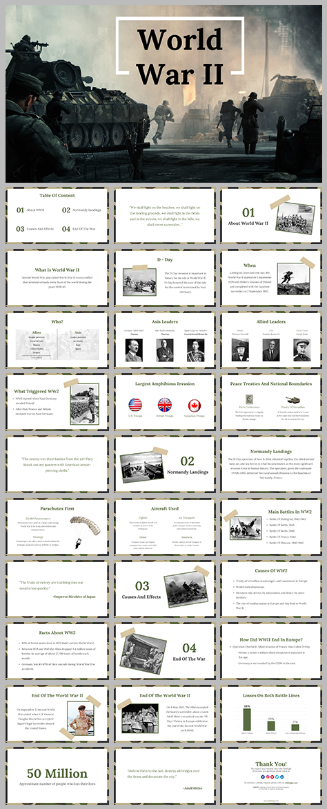 Ppt The Second World War Powerpoint Presentation Id PowerPoint