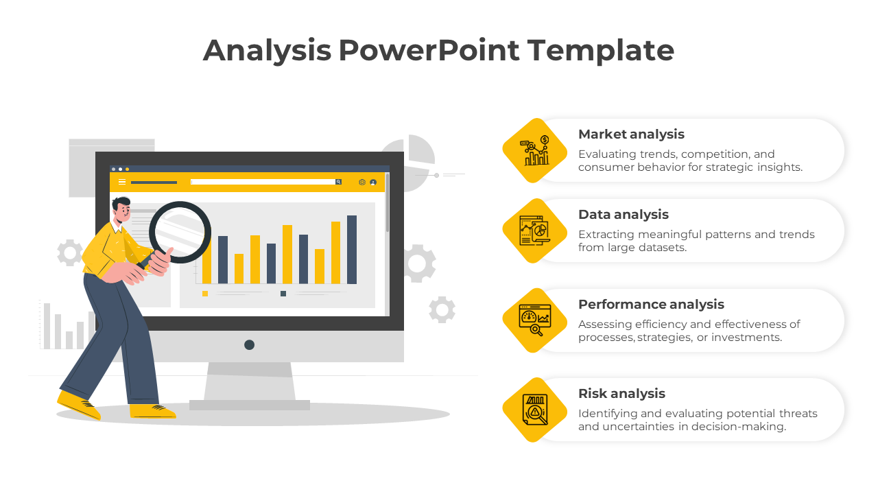 Optimize Analysis PowerPoint And Google Slides Template