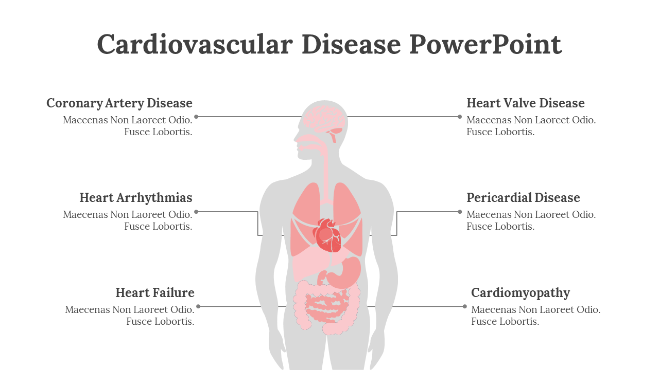 Cardiovascular Disease PowerPoint