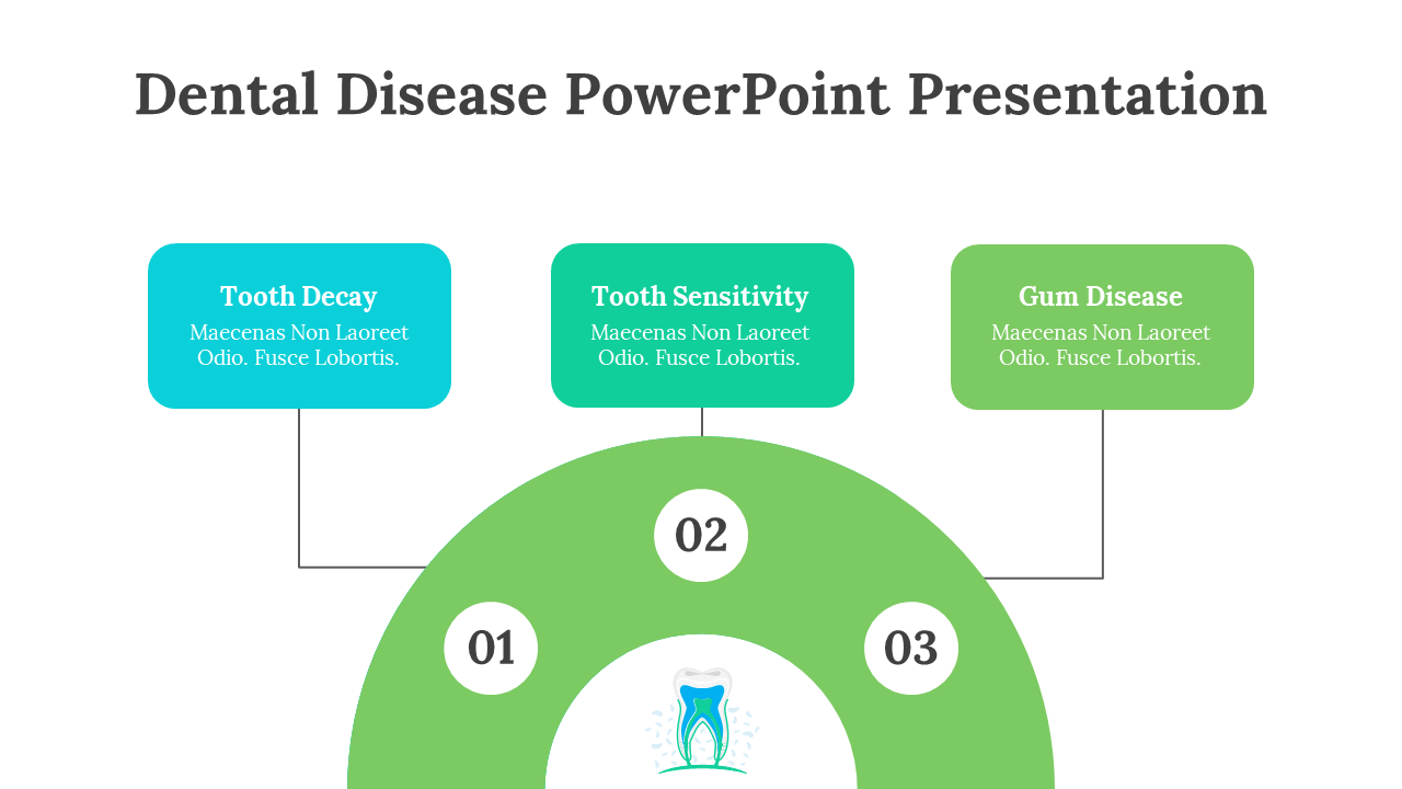 Dental Disease PowerPoint Presentation