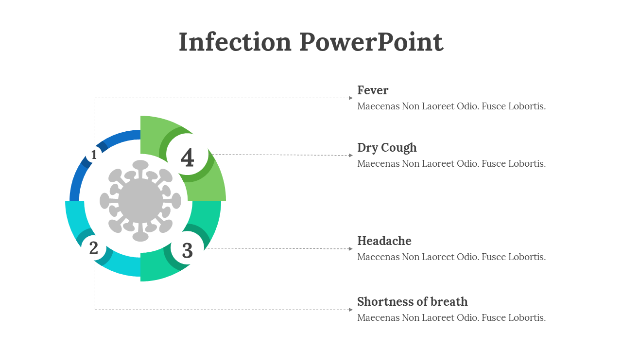 Infection PowerPoint