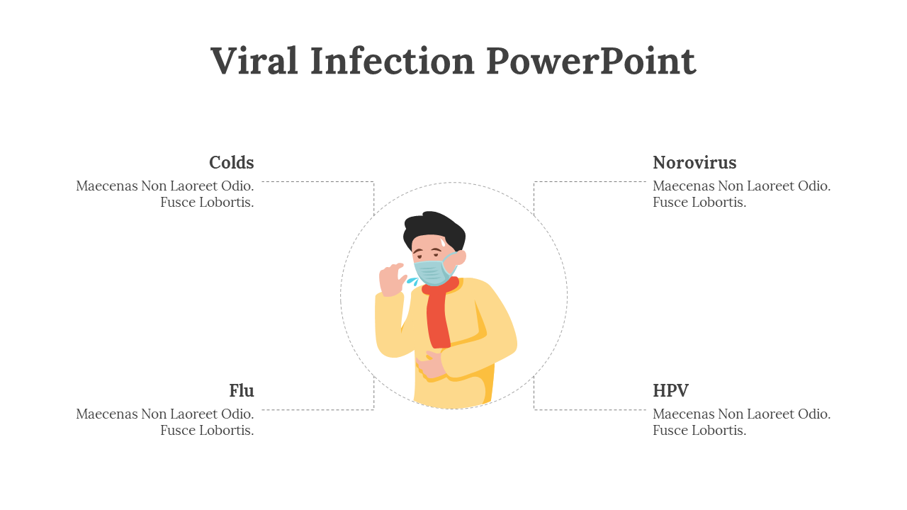 Viral Infection PowerPoint