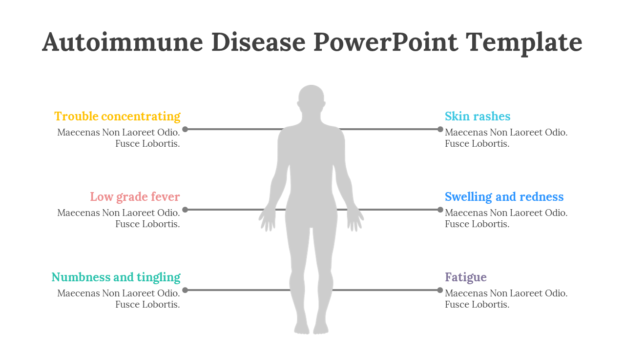 Autoimmune Disease PowerPoint And Google Slides Template