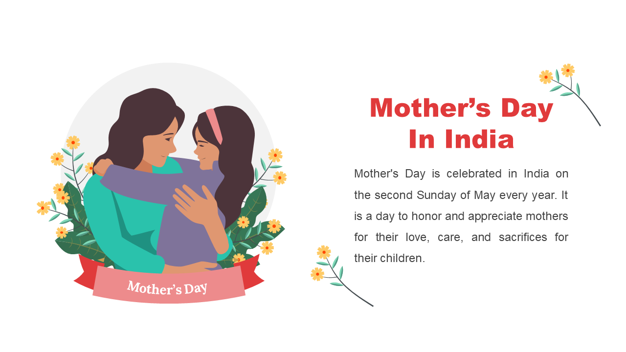 Mothers Day In India