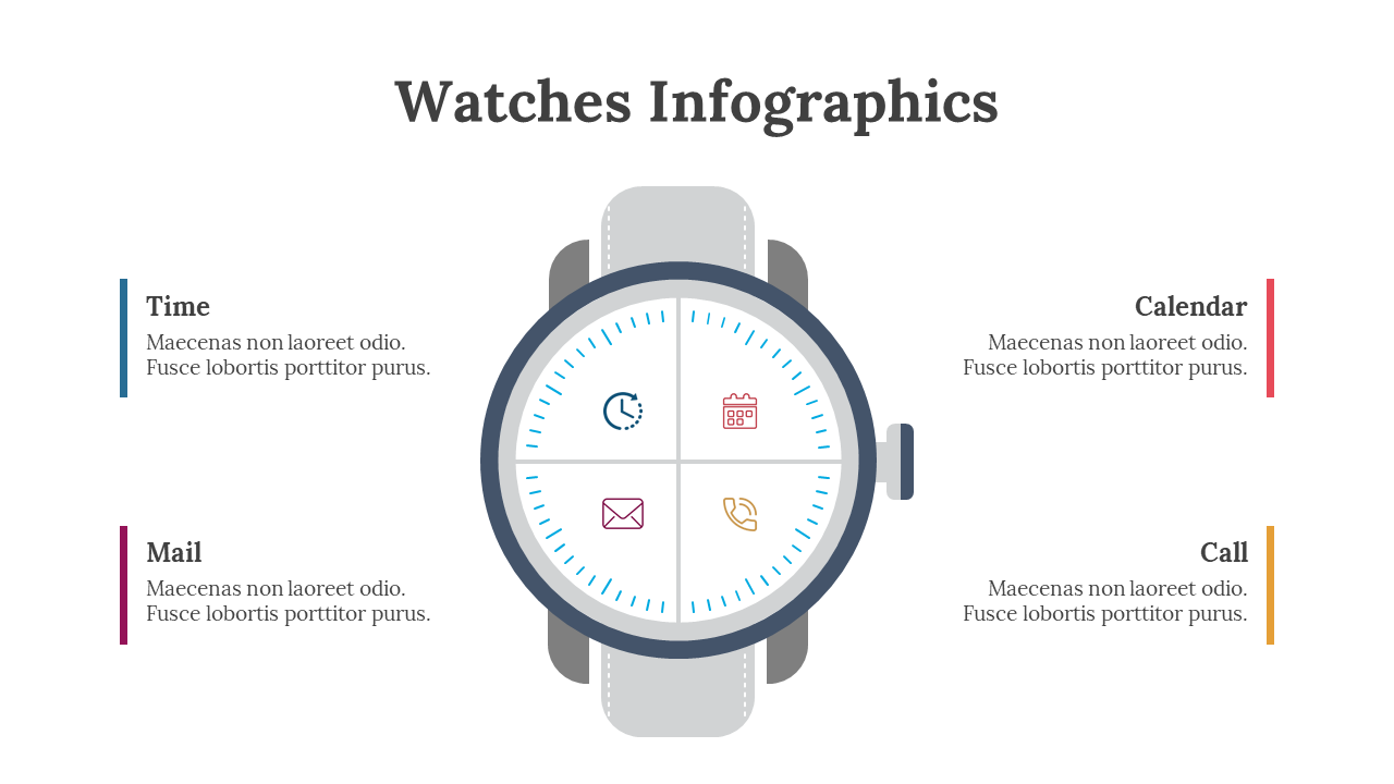 Watches Infographics