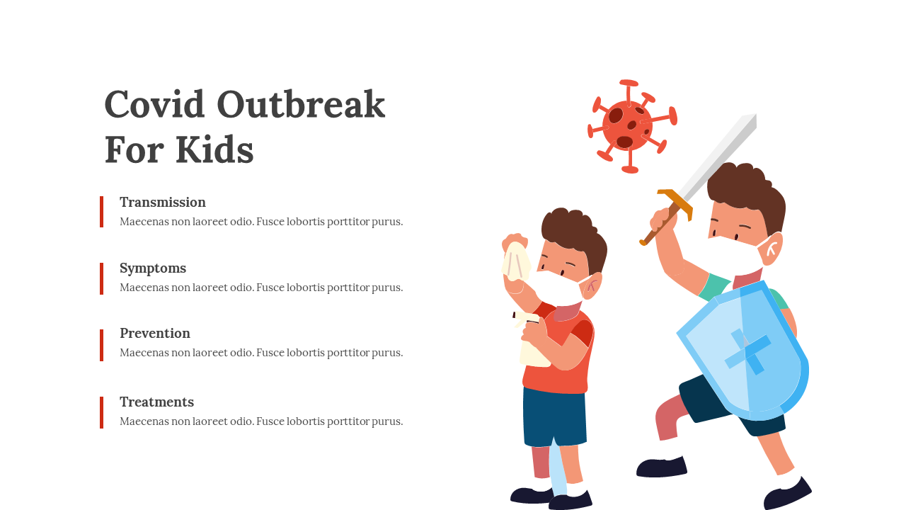 Covid Outbreak For Kids