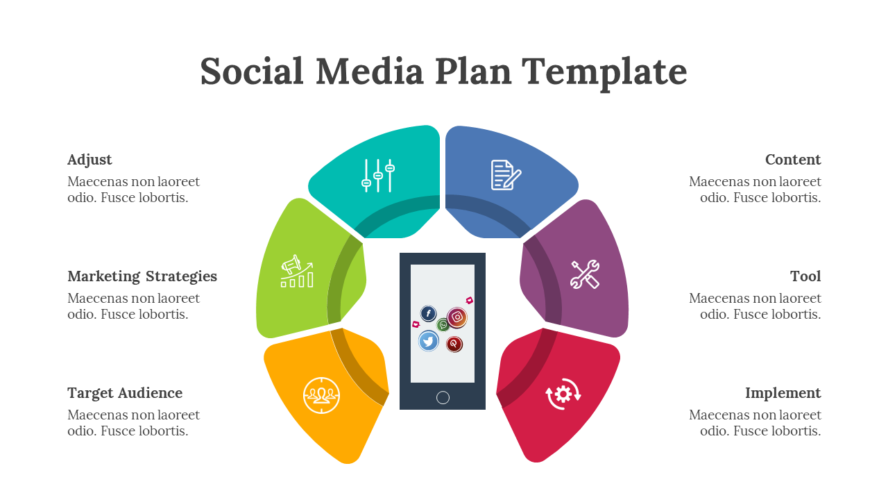 Social Media Plan Template PowerPoint And Google Slides