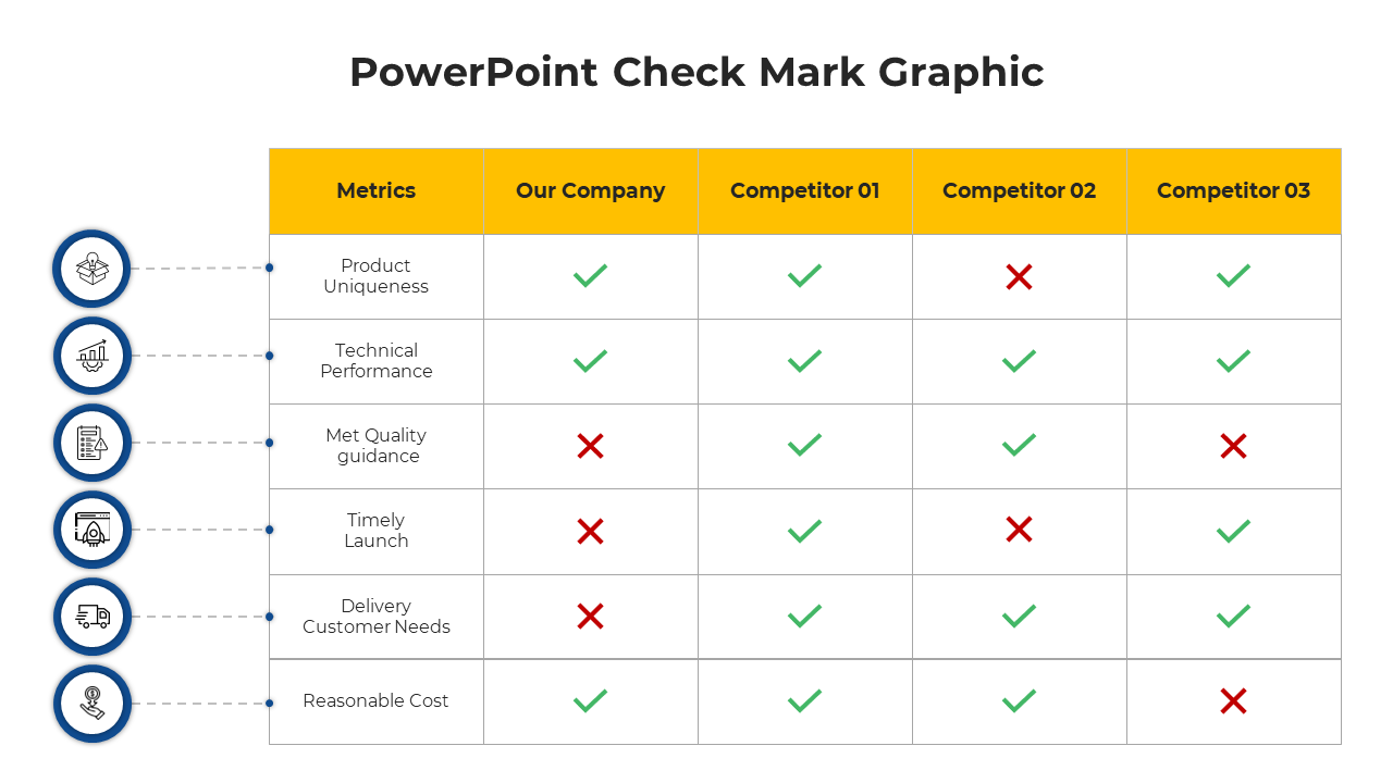 PowerPoint Check Mark Graphic