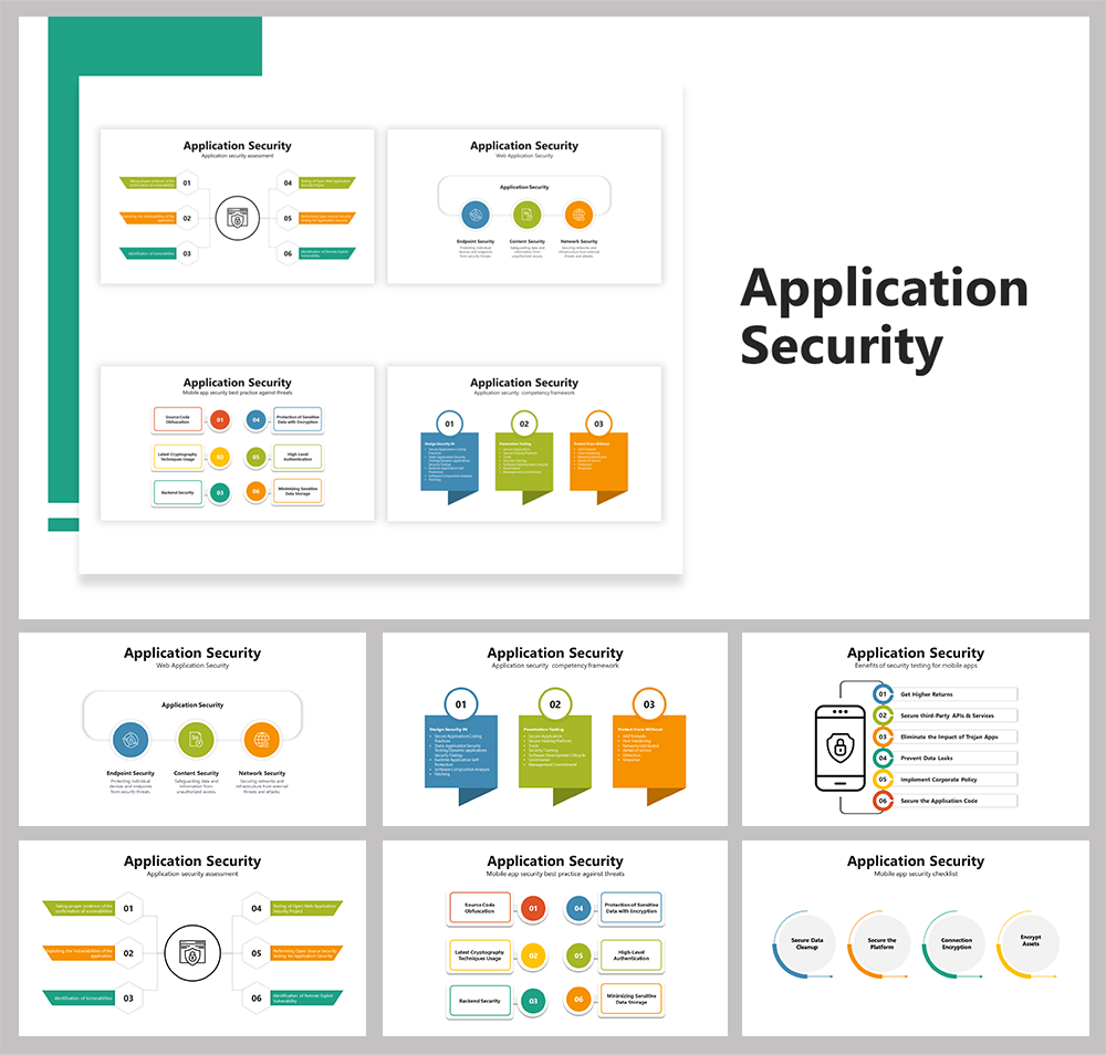 Application Security PowerPoint and Google Slides Templates