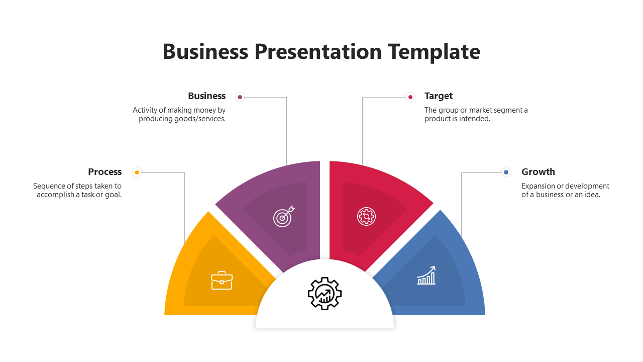 Business Presentation Template