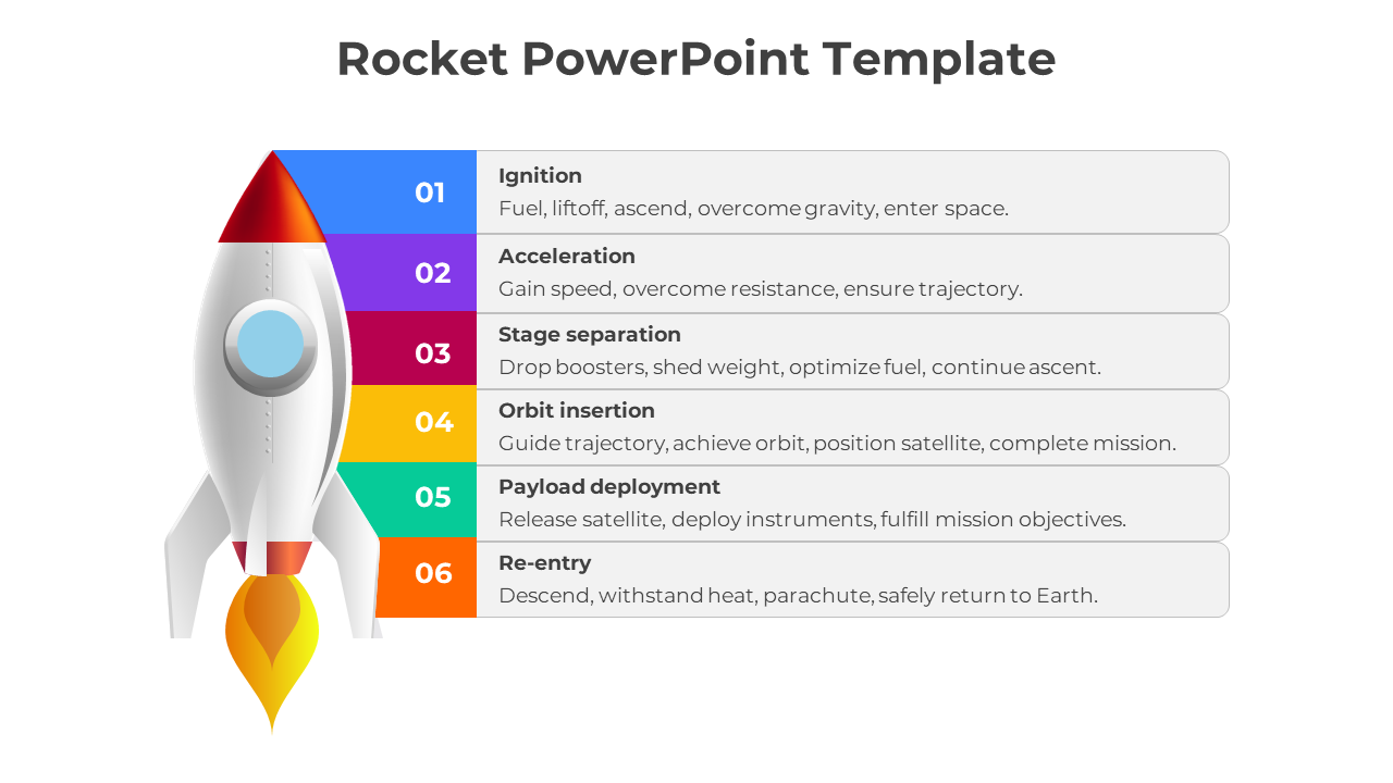 Creative Rocket PowerPoint And Google Slides Template