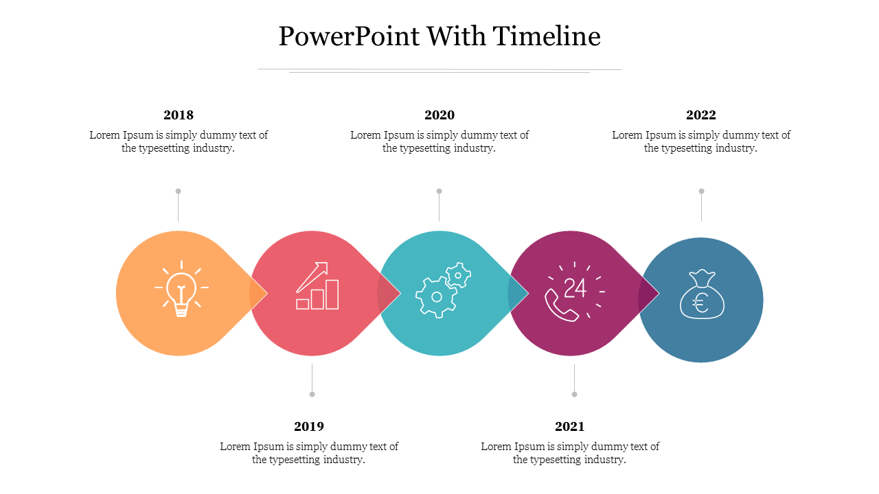 Timeline with four years 2018-2022 featuring icons for lightbulb, growth chart, gear, phone call, and money bag.
