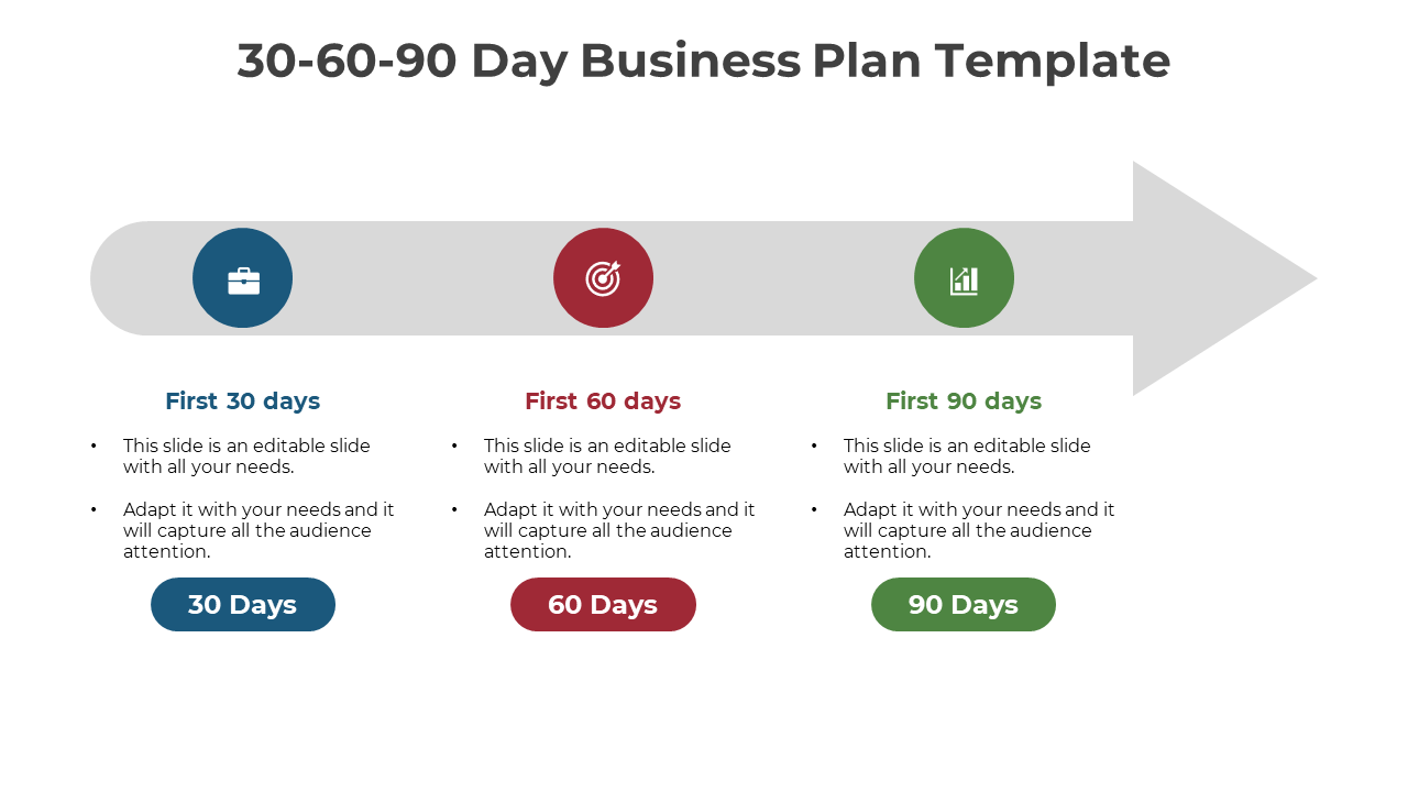 Editable 30 60 90 Day Business Plan PPT And Google Slides