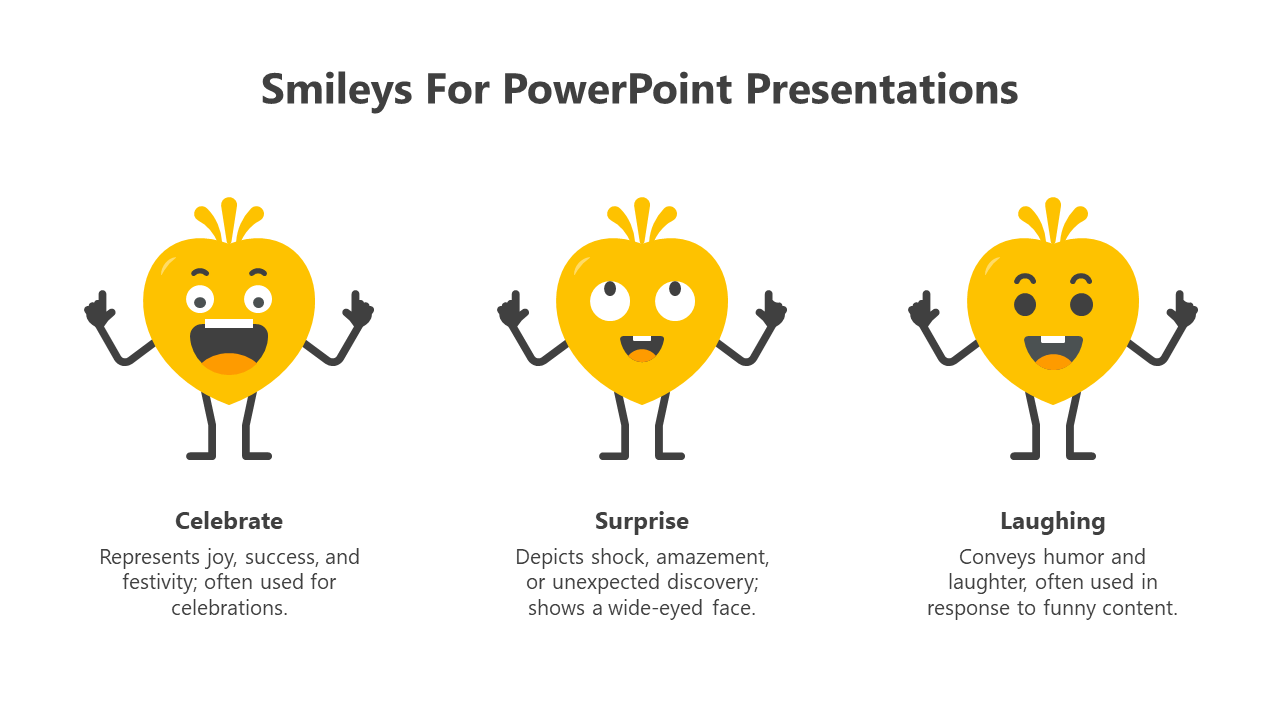 Smileys For PowerPoint Presentations