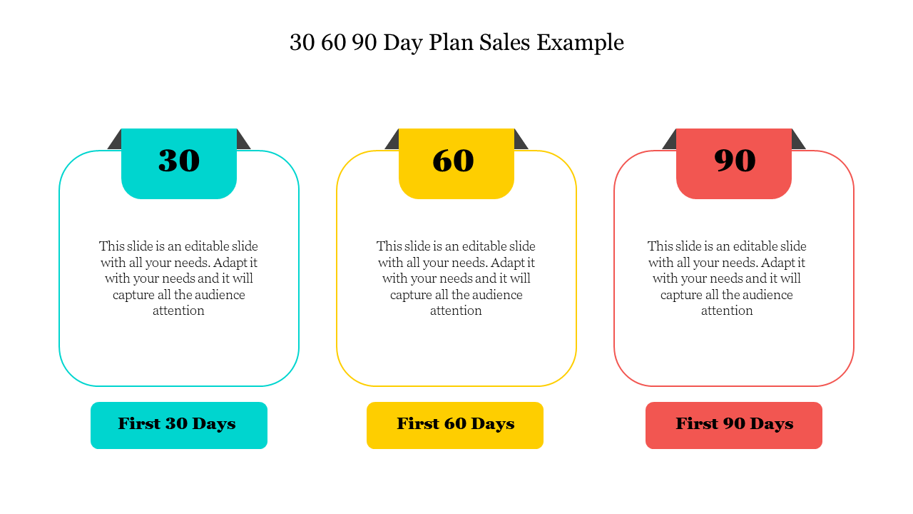 30 60 90 Day Plan Sales Example