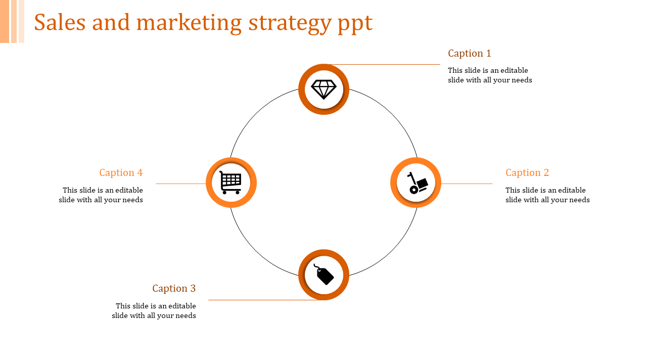 Sales and marketing strategy PowerPoint template with four sections, each representing a different aspect of the plan.