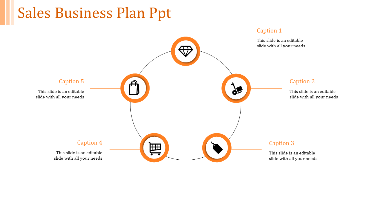 Business plan PPT template featuring five sections with shopping and sales related icons with captions.