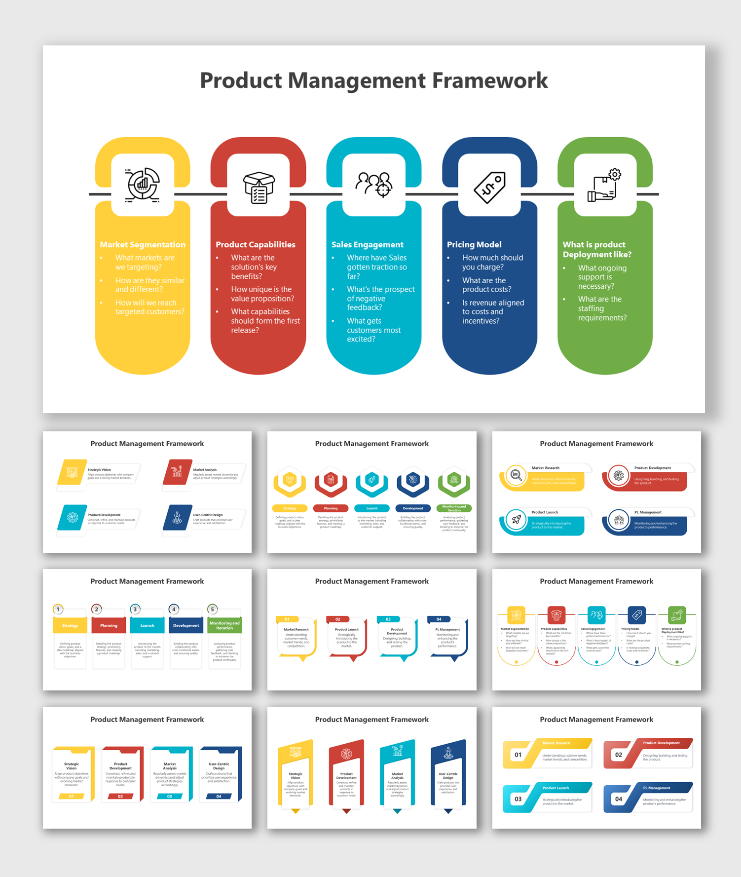Buy Our Product Management Framework PPT And Google Slides