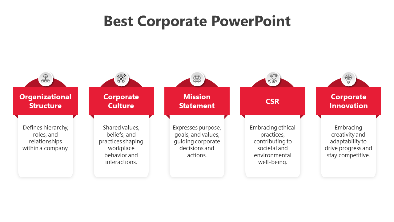 Best corporate PowerPoint slide displaying five red key concepts each with an icon and brief description.