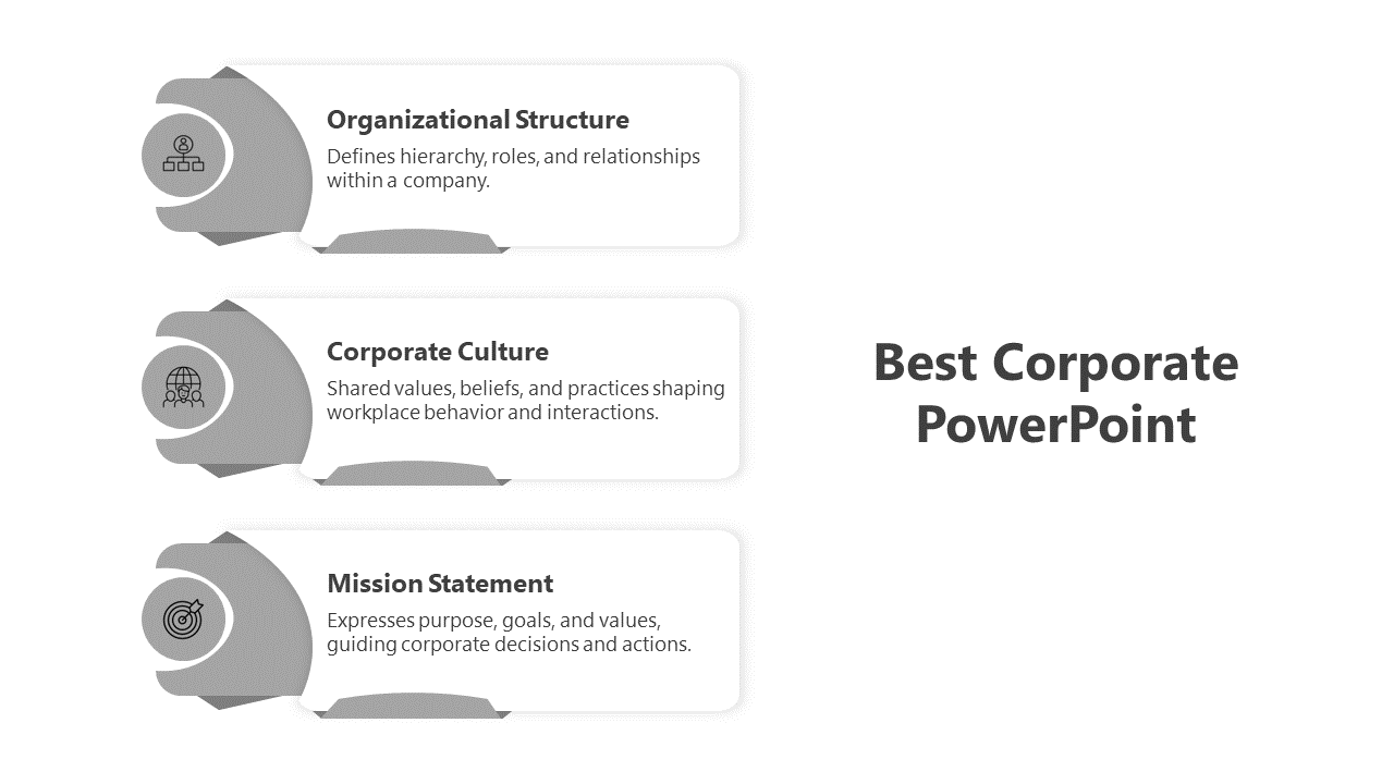Corporate PowerPoint slide with three sections each with a corresponding grey icon and brief description.